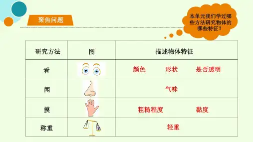 1-7《认识空气》课件