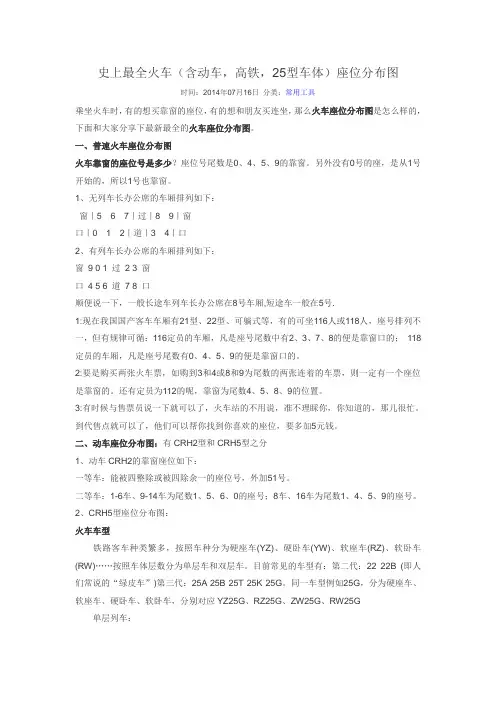 火车含动车高铁型车体座位分布图