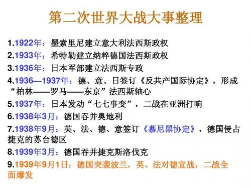 第二次世界大战大事整理