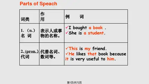 英语简单句PPT课件