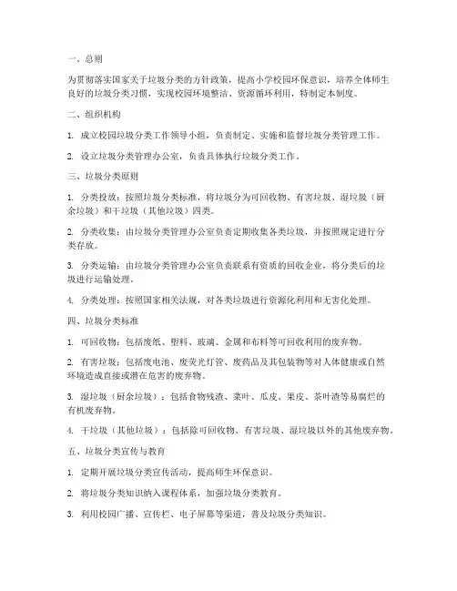 小学校园垃圾分类管理制度
