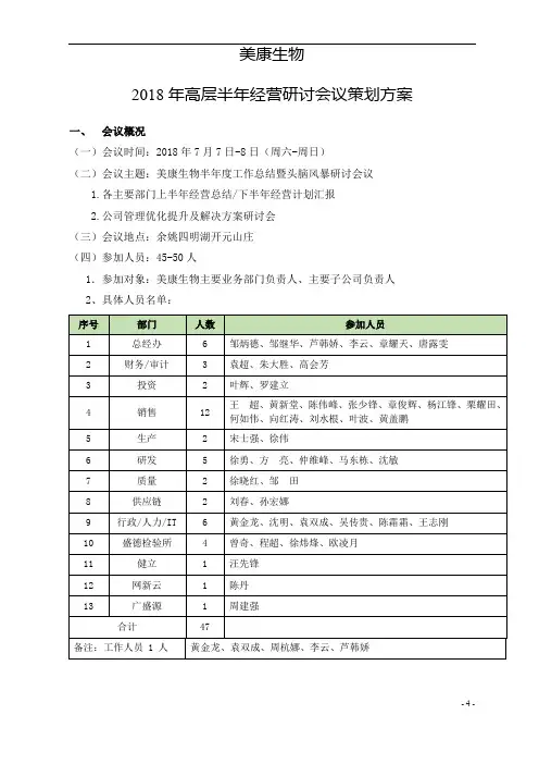 1、会议方案 6.28