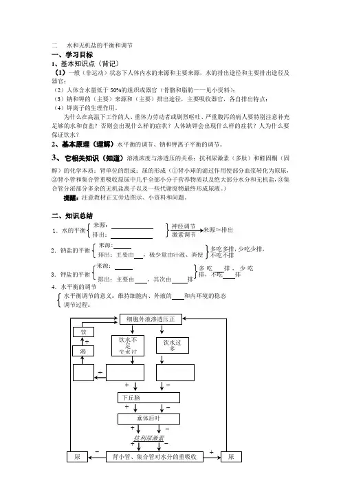 水和无机盐的平衡和调节解读