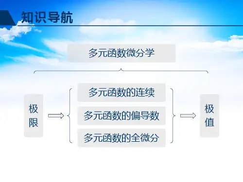 多元函数的基本概念