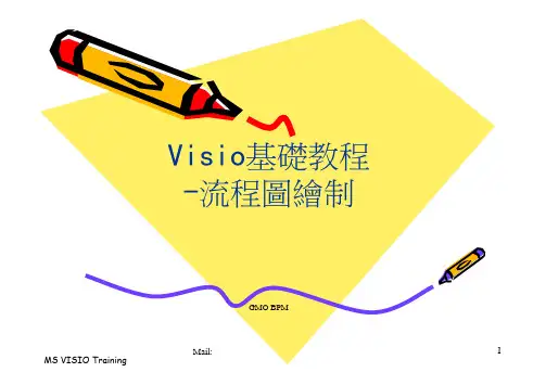 FlowChartDrawingVisioTraining