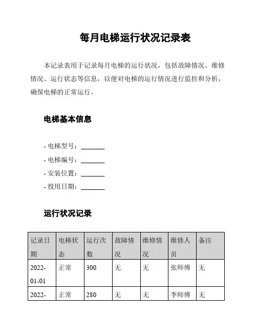 每月电梯运行状况记录表