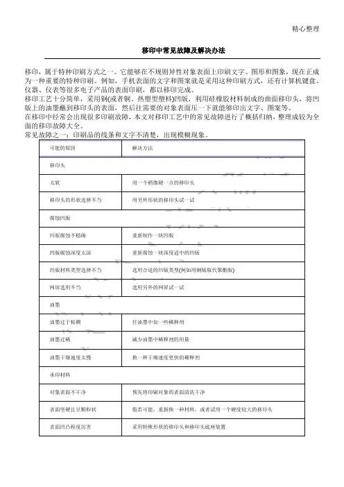 移印中常见故障及解决办法
