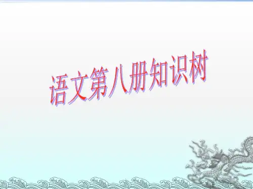 四年级语文知识树