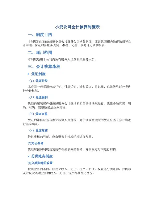 小贷公司会计核算制度表