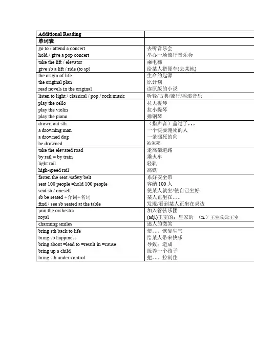 三林中学高一牛津课本资料-Additional ReadingU1