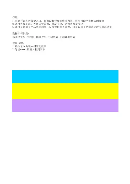 电商成本控制表(自带公式)Excel模板
