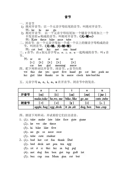开音节、闭音节