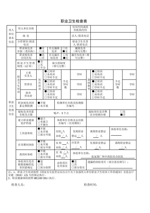 职业卫生检查表