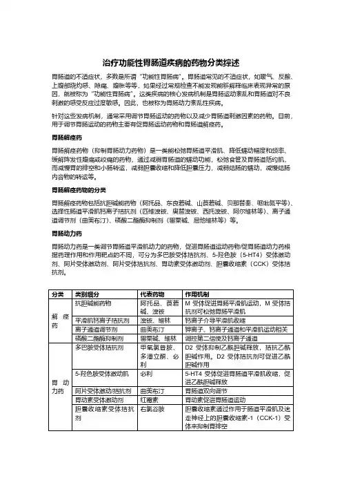 治疗功能性胃肠道疾病药物的分类综述