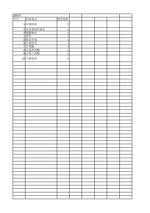 【国家自然科学基金】_鼠肝微粒体_基金支持热词逐年推荐_【万方软件创新助手】_20140731