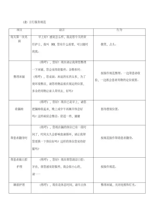 病房护士言语规范