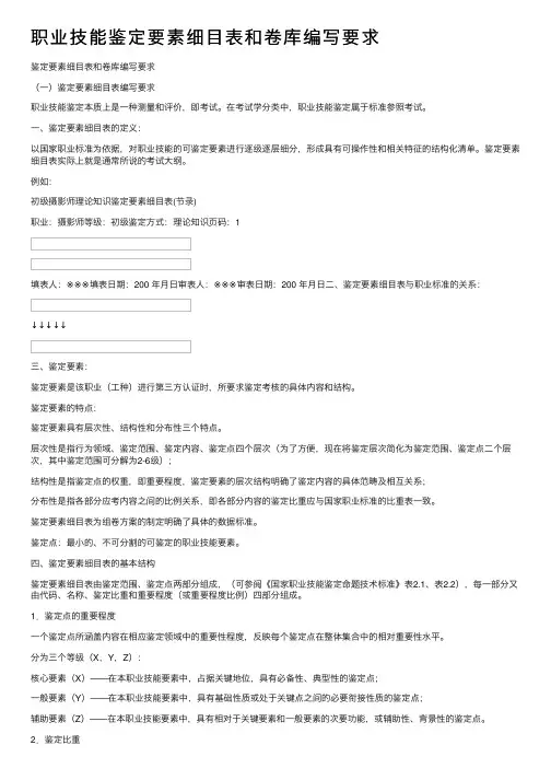 职业技能鉴定要素细目表和卷库编写要求