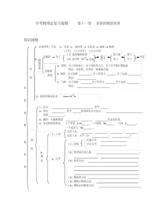 中考物理总复习提纲第十一章多彩的物质世界