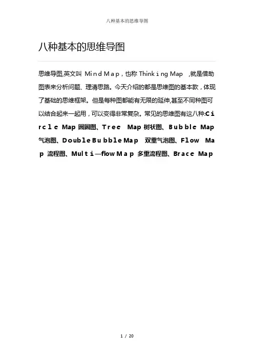 八种基本的思维导图