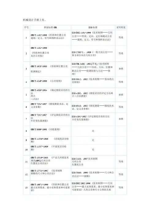 形位公差 GB和ISO对应表