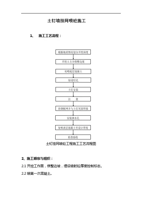 土钉墙挂网喷砼施工