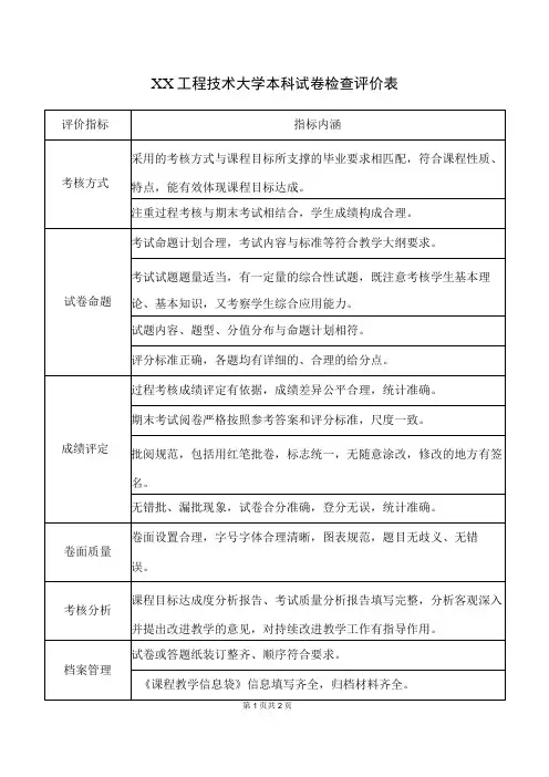 XX科技大学本科试卷检查评价表(2024年)