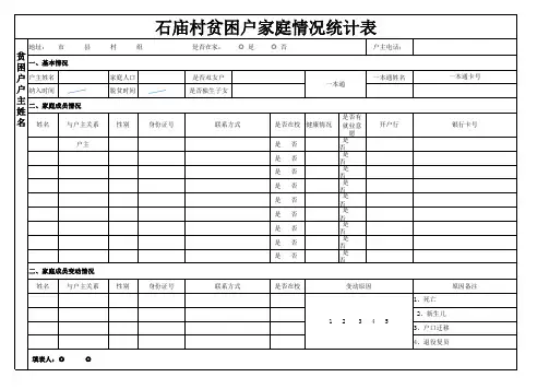 贫困户家庭 情况统计表 - 副本