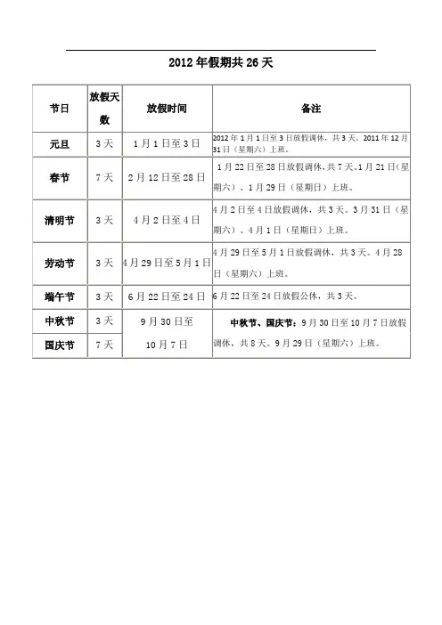 国家法定放假通知(日历版)