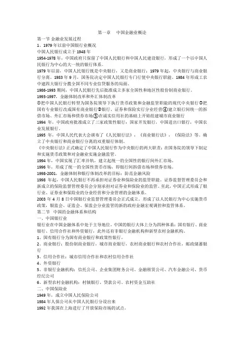 金融风险管理第三版重点总结