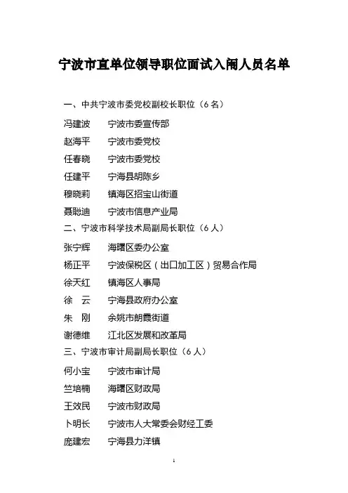 宁波市直单位领导职位面试入闱人员名单.