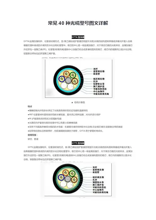 常见40种光缆型号图文详解