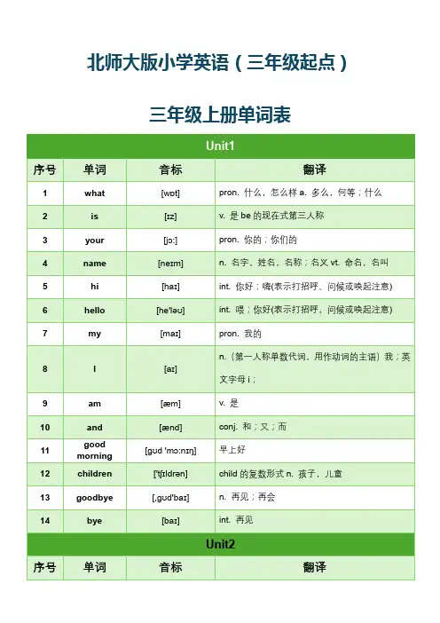 北师大版小学英语(三年级起点)三年级上册单词表(分单元含音标)