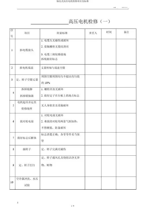 轴瓦式高压电机检修项目及标准