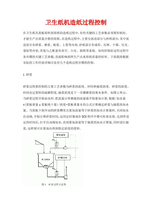 卫生纸机造纸过程控制