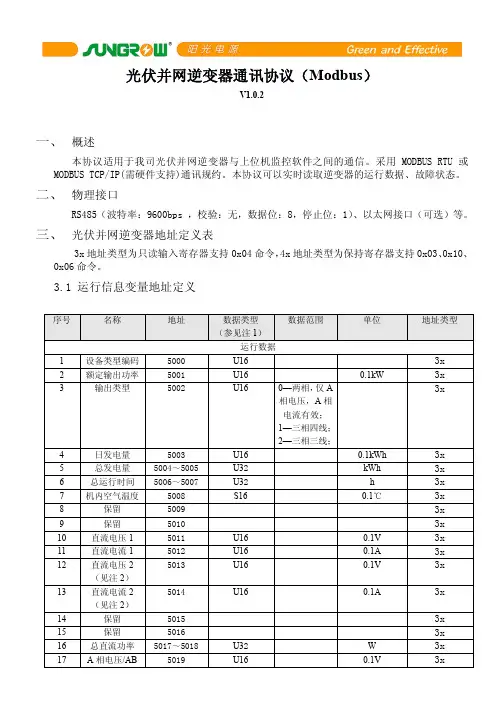 光伏并网逆变器通讯协议,(Modbus)
