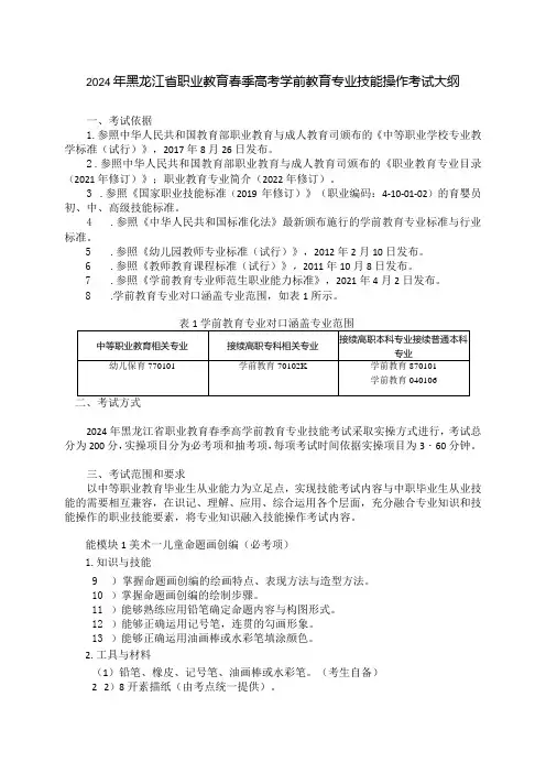 774学前教育专业技能操作考试大纲