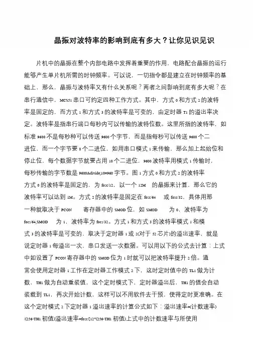 晶振对波特率的影响到底有多大？让你见识见识