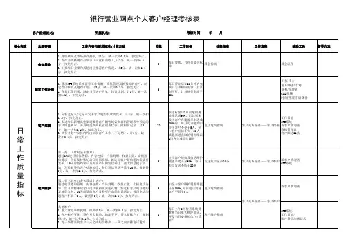 银行营业网点个人客户经理考核表