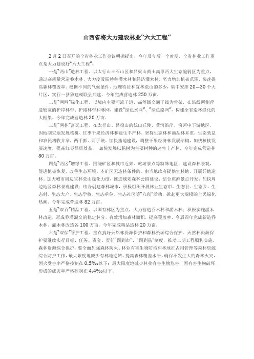 山西林业六大工程