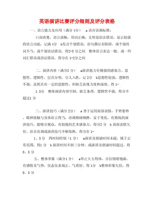 英语演讲比赛评分细则及评分表格