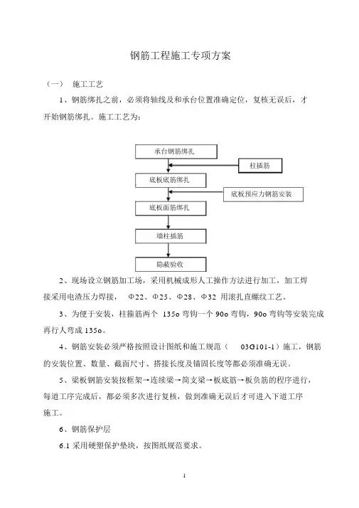 钢筋工程专项施工方案