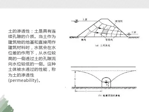 土的渗透性及水的渗流