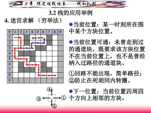 PowerPoint 演示文稿  西安电子科技大学概要