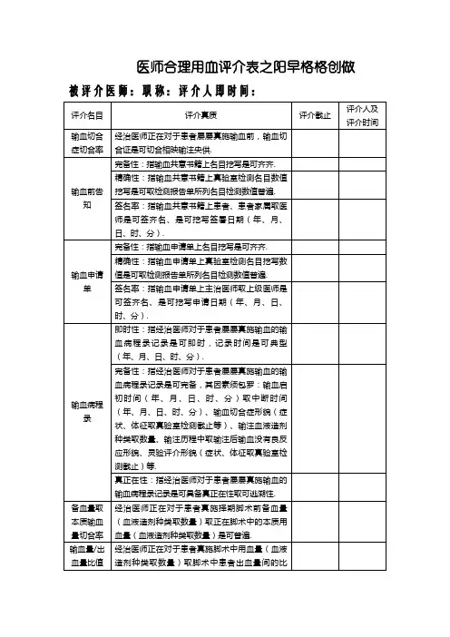 临床医师合理用血评价表