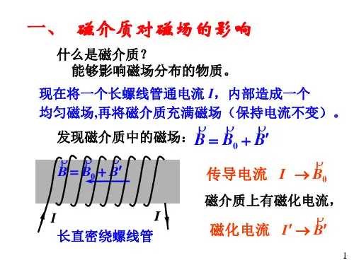 磁介质的磁化和介质中的安培环路定理简化
