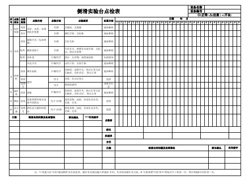 侧滑实验台点检表