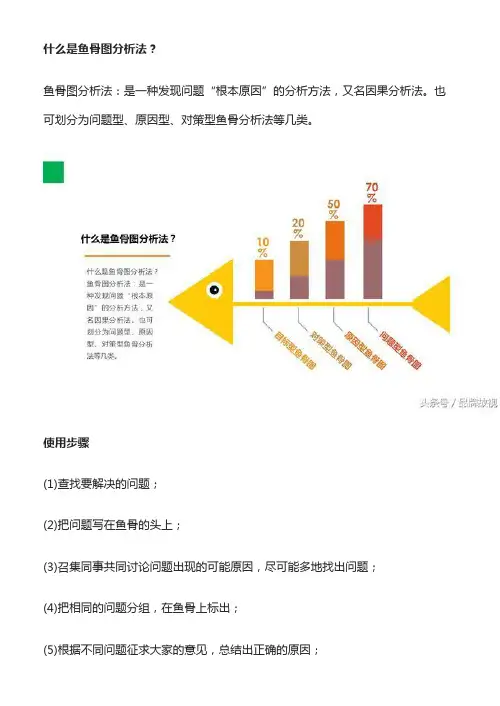 什么是鱼骨图分析法