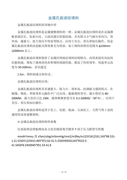 金属孔板波纹填料