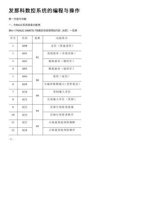 发那科数控系统的编程与操作