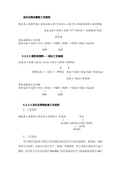 花生压榨及精炼工艺流程